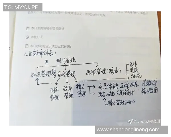 姜宇星的奋斗历程与成长故事揭示了青春的梦想与坚持的力量 姜宇星的奋斗历程与成长故事揭示了青春的梦想与坚持的力量